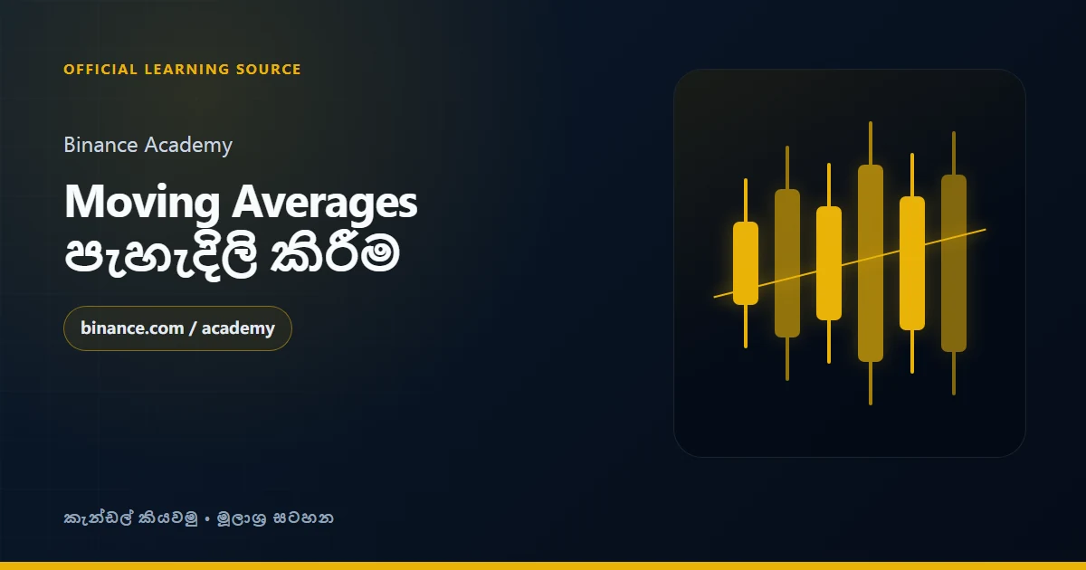 Binance Academy: Moving Averages පැහැදිලි කිරීම