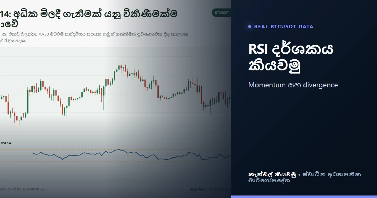 RSI Indicator Sinhala: 30/70, Momentum සහ Divergence