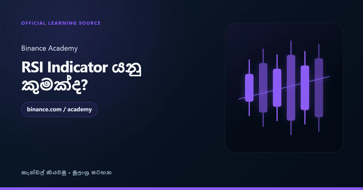 Binance Academy: RSI Indicator යනු කුමක්ද?