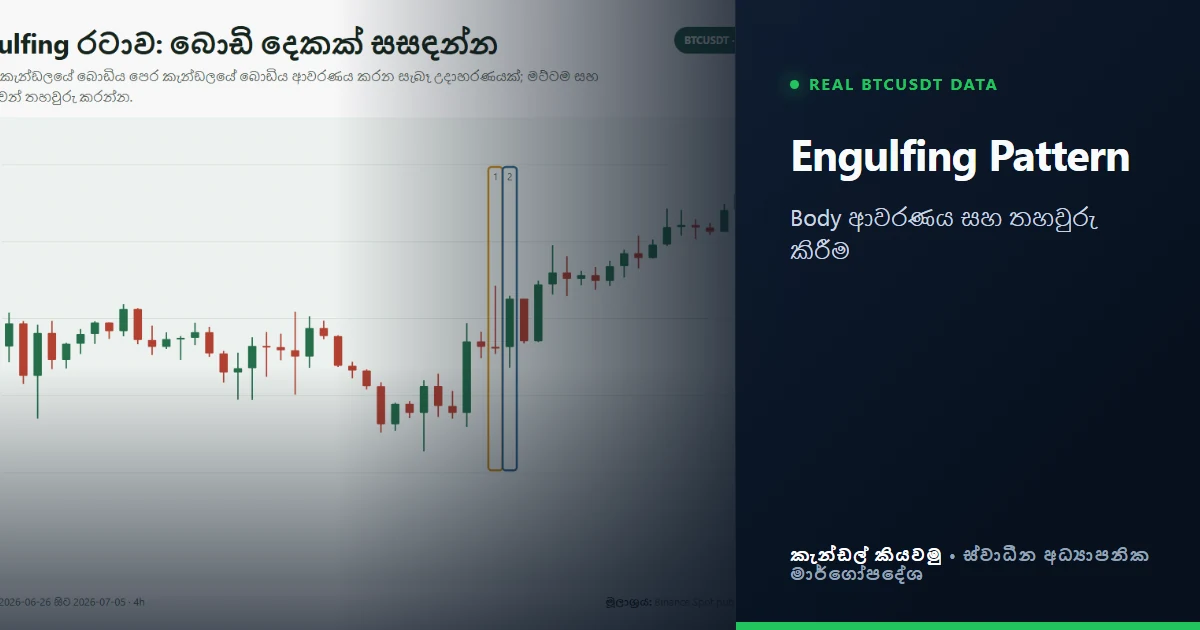 Bullish Engulfing සහ Bearish Engulfing: pattern දෙකේ වෙනස
