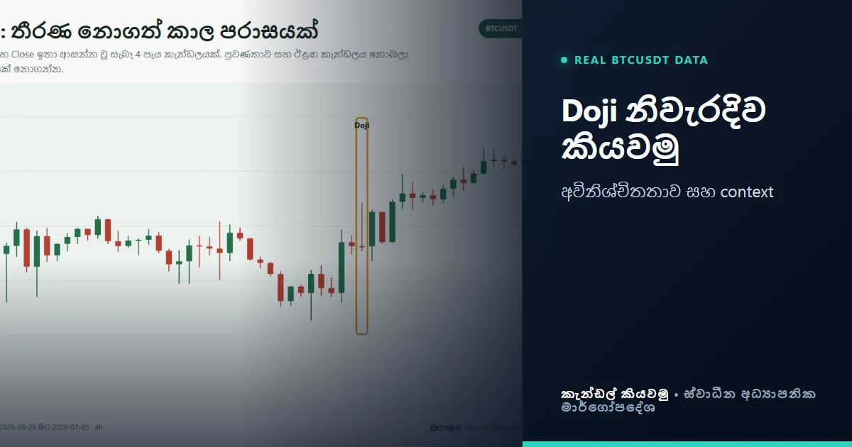 Doji candlestick meaning: pattern එක සිංහලෙන් කියවන හැටි