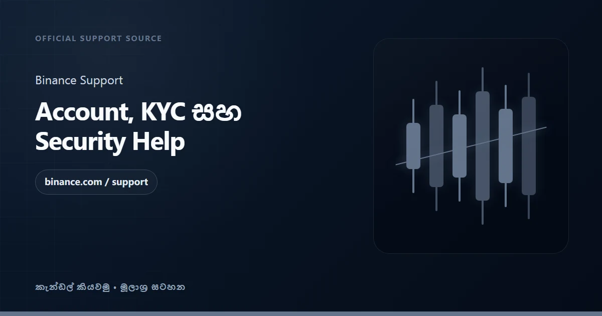 Binance නිල Support Center