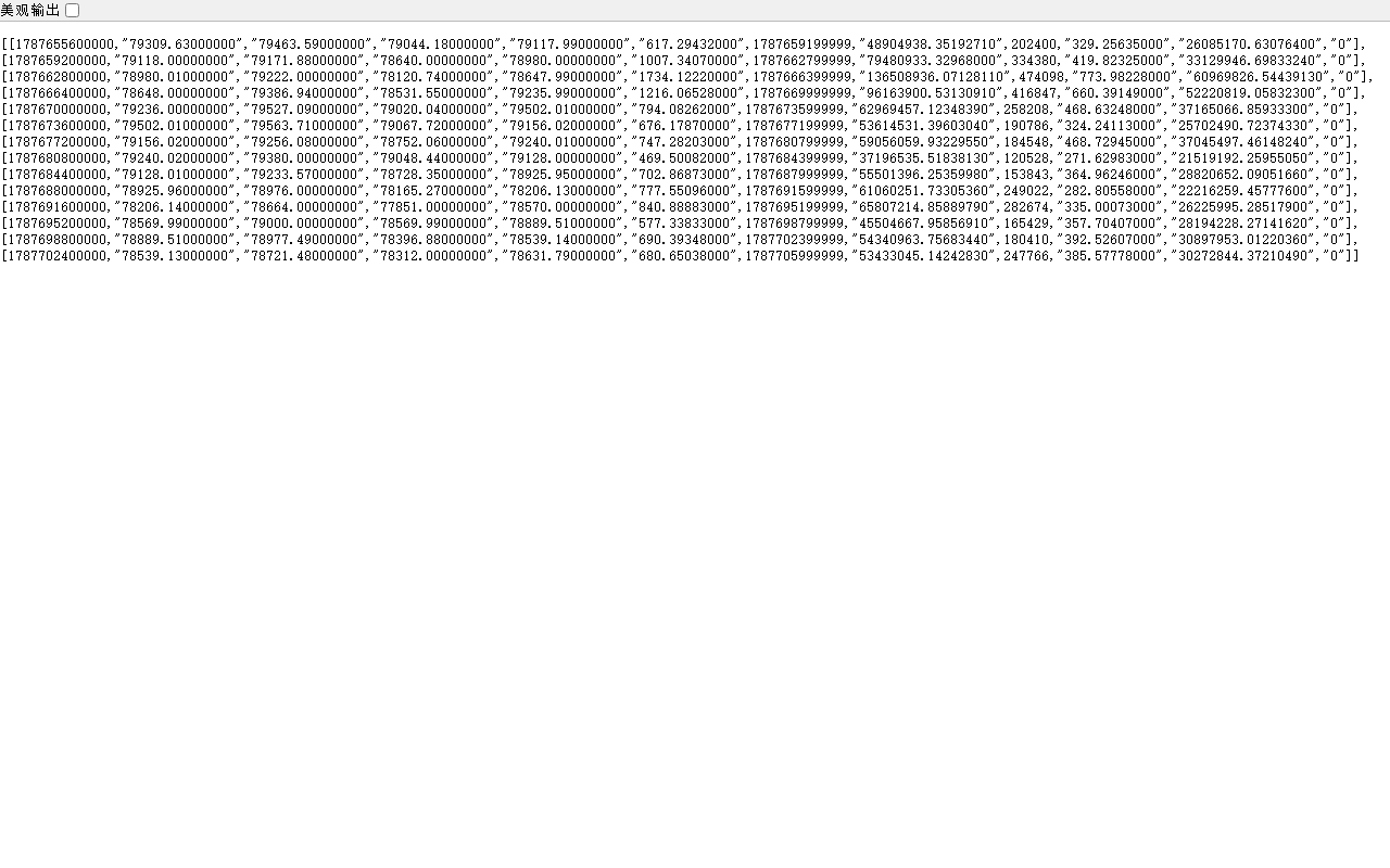 Binance නිල Data API හි BTCUSDT 1H closed klines 14; pivot එකකට අවශ්‍ය වම් සහ දකුණු bars දෙක බැගින් පෙන්වන සැබෑ webpage screenshot එක