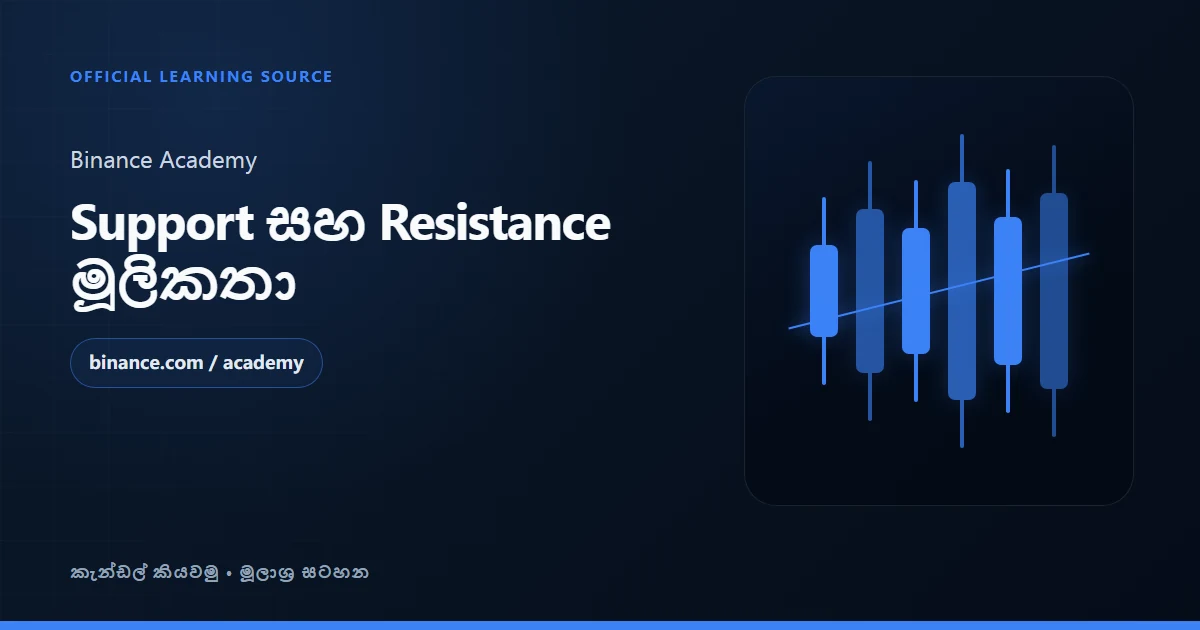 Binance Academy: Support සහ Resistance මූලිකතා