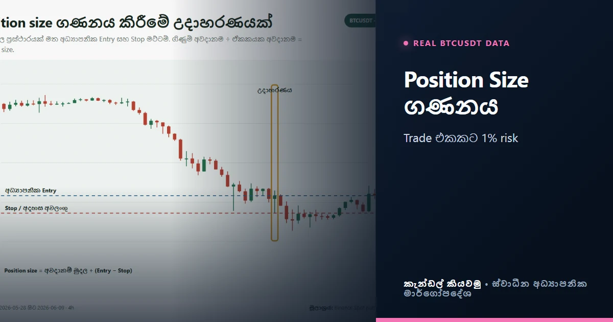 Position Size Trading: 1% Risk Rule එකෙන් ගණනය කරන හැටි