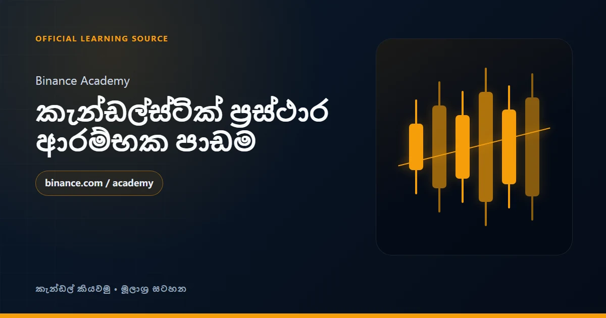 Binance Academy: කැන්ඩල්ස්ටික් ප්රස්ථාර ආරම්භක මාර්ගෝපදේශය