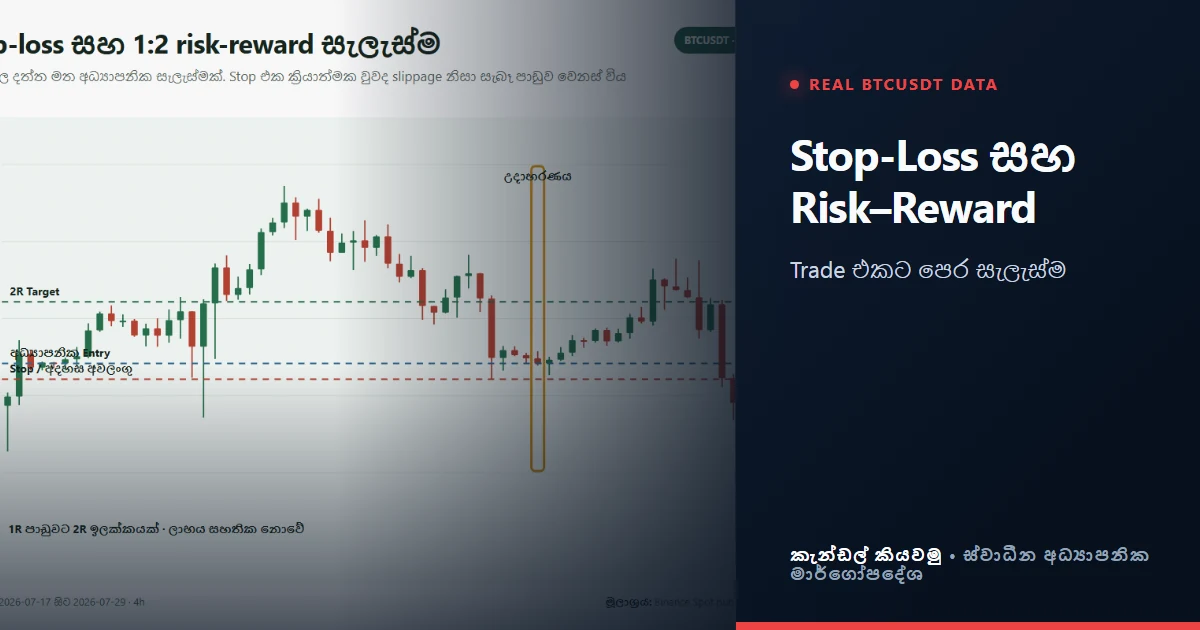 Stop Loss Sinhala: Risk–Reward Ratio සමඟ Trade Plan එකක්